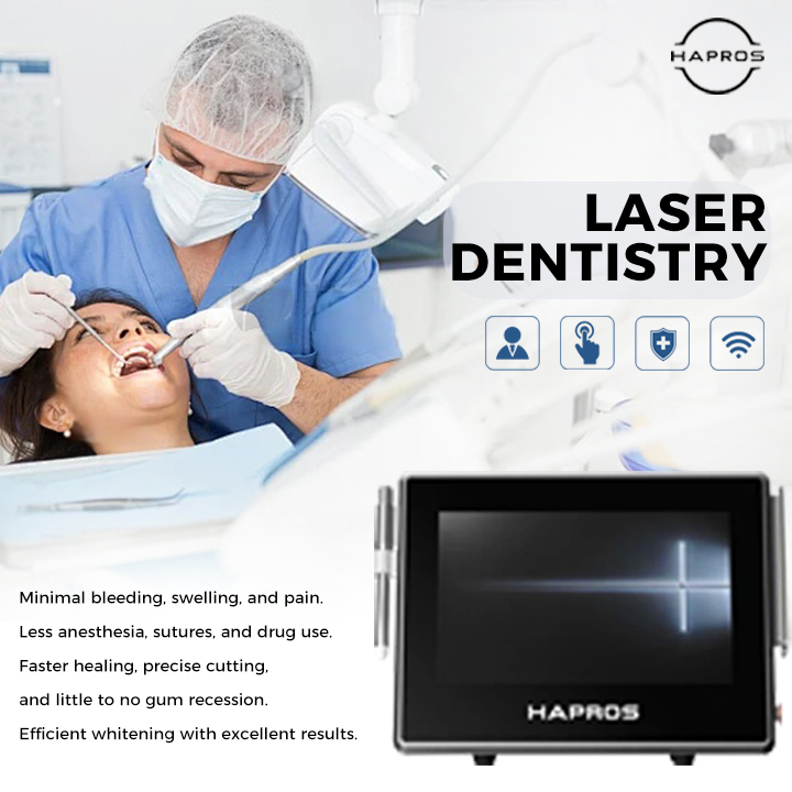 Teeth Whitening With Laser - 2025 New Design Multi-band 450nm 810nm