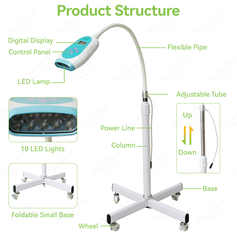 50W Dental Touch Screen 3 Colo - đánh giá và giá Teeth Whitening Led Light